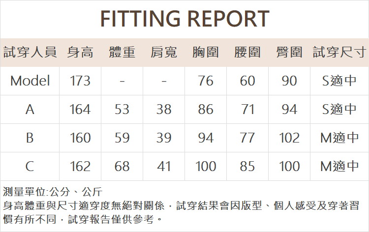 CIELA蕾絲鑲邊雙腰頭牛仔褲