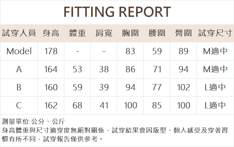 DENOVO立體剪裁彈性氣球裙