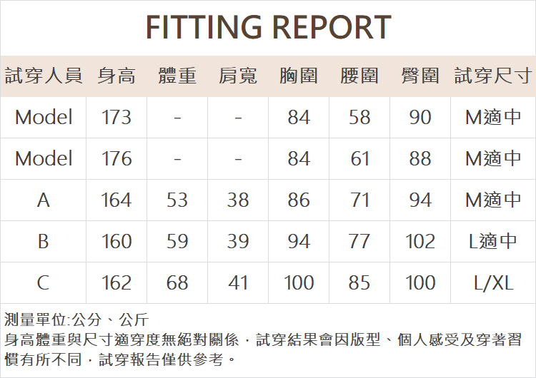 JOAN壓紋質感短袖上衣